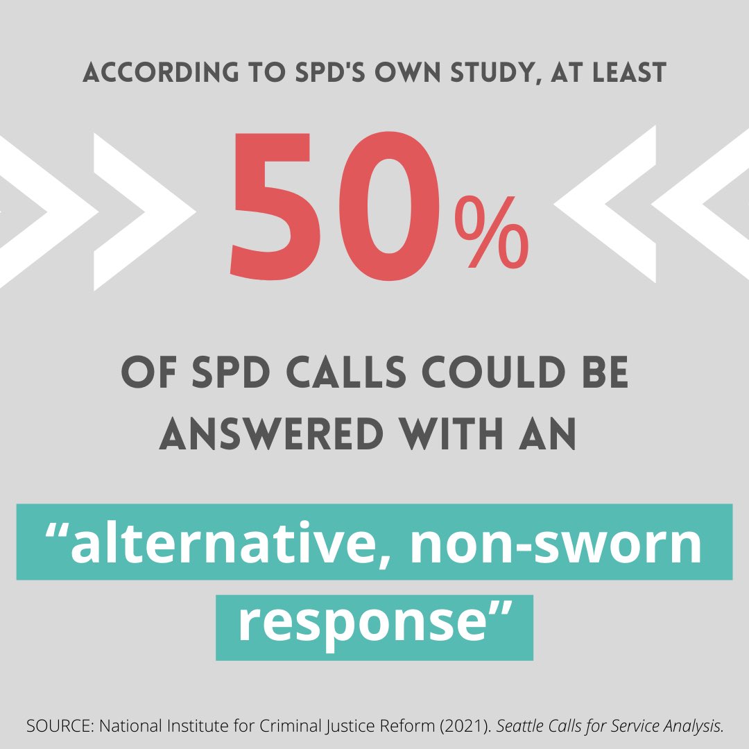 Black Action Coalition tweet media