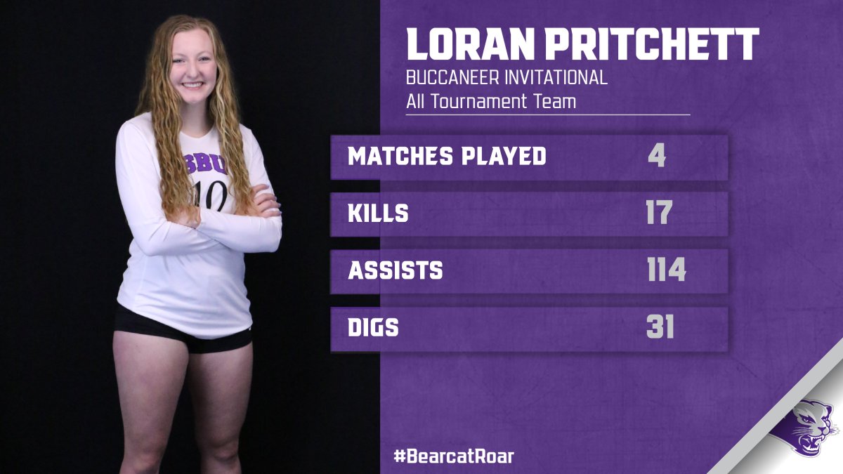 After a perfect 4-0 opening weekend, <a href="/SBUVB/">SBU Volleyball</a>'s Ashley Lasher and Loran Pritchett were named to the All-Tournament Team! Lasher was also named the tournament MVP!