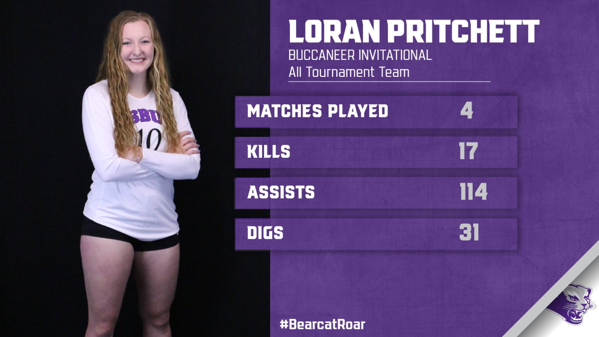 After a perfect 4-0 opening weekend, @SBUVB's Ashley Lasher and Loran Pritchett were named to the All-Tournament Team! Lasher was also named the tournament MVP!