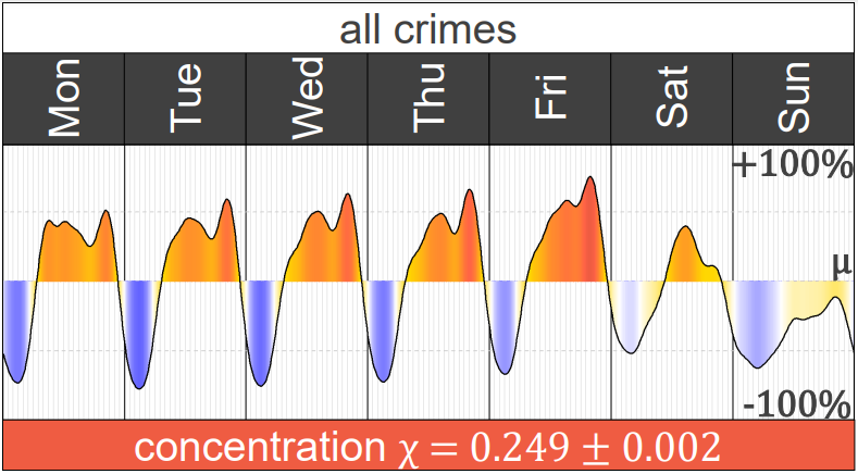 Rafael Prieto-Curiel tweet media