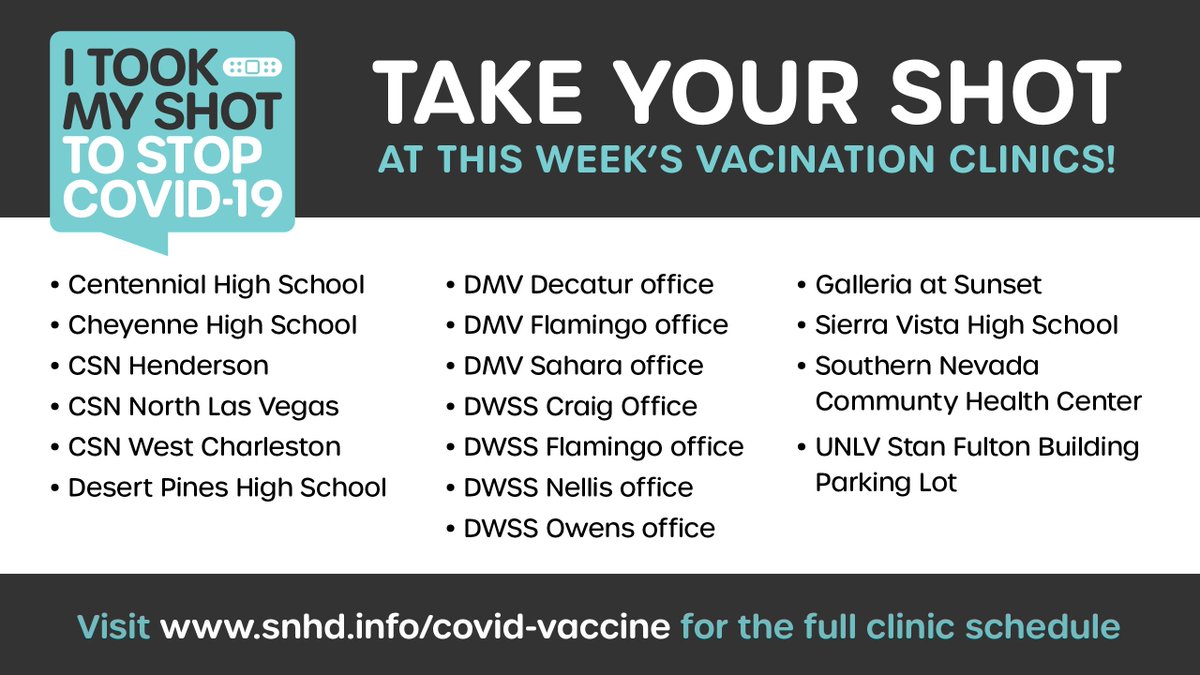 There are #COVID19 vaccine clinics throughout the Las Vegas Valley. Find one that’s convenient for you: j.mp/2MCA0Na
