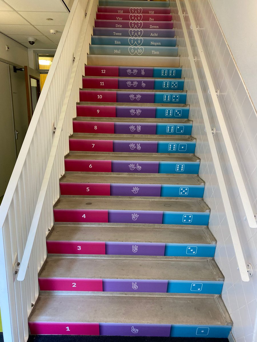 Leren doen wij altijd en overal.   Reken maar! Zelfs op onze trappen.