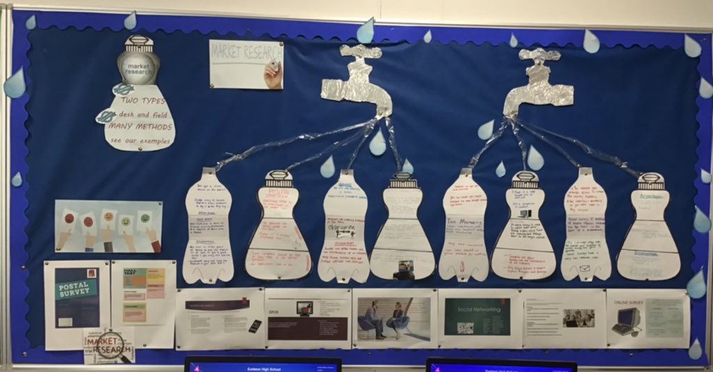 mrswrightEHS's tweet image. #displayaday another day another class of students to brighten up my room #methodsofmarketresearch #n5busman