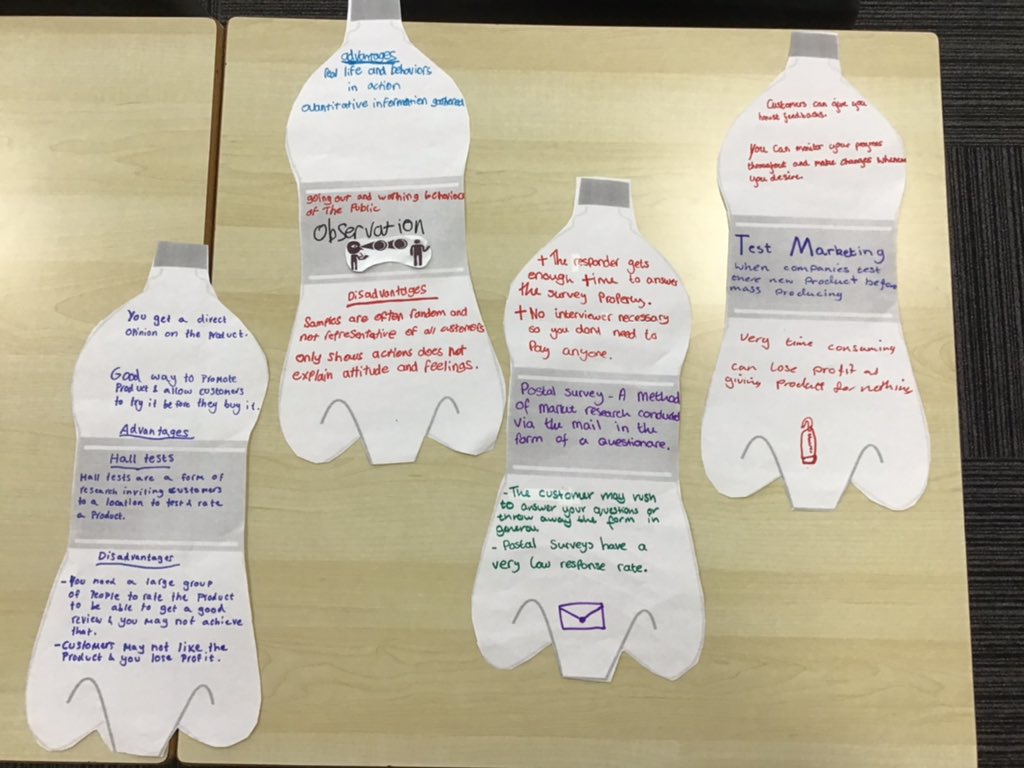 mrswrightEHS's tweet image. #displayaday another day another class of students to brighten up my room #methodsofmarketresearch #n5busman