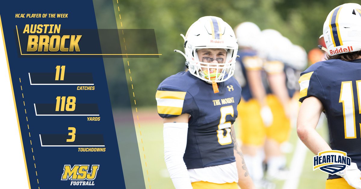 MSJ_Athletics's tweet photo. BREAKING 

Austin Brock of @MSJ_FB has been named the HCAC's Offensive Player of the Week after his outstanding 11 catch, 118 yard, 3 Touchdown performance on Saturday!

#DEFENDtheMOUNT #TheHeartofD3 https://t.co/4GDCYy6T2F