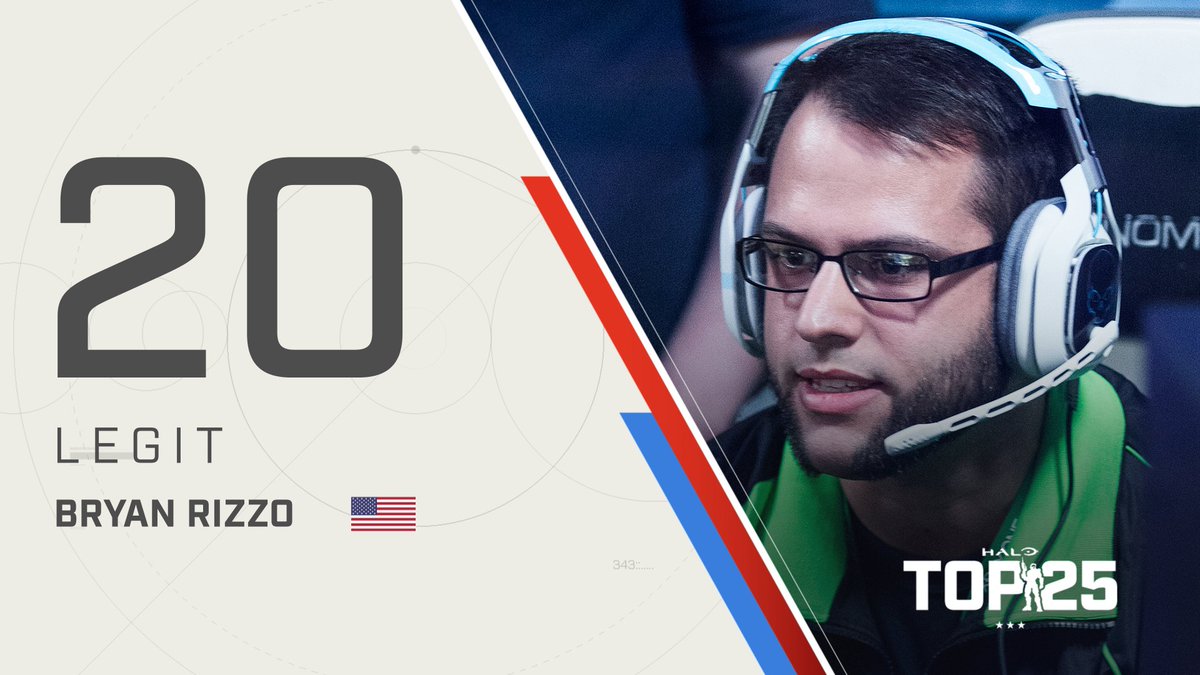 Halo Esports tweet media