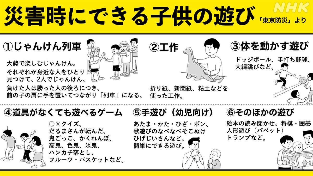 ট ইট র みんなで考える防災 天才てれびくんhello てれび戦士 がやりたい防災対策は 友だちとも いざという時のこと 話しておこう 明日夜７ １５ 防災キャンプ特番oa 水害から命を守る １分動画 ハザードマップを確認 T Co