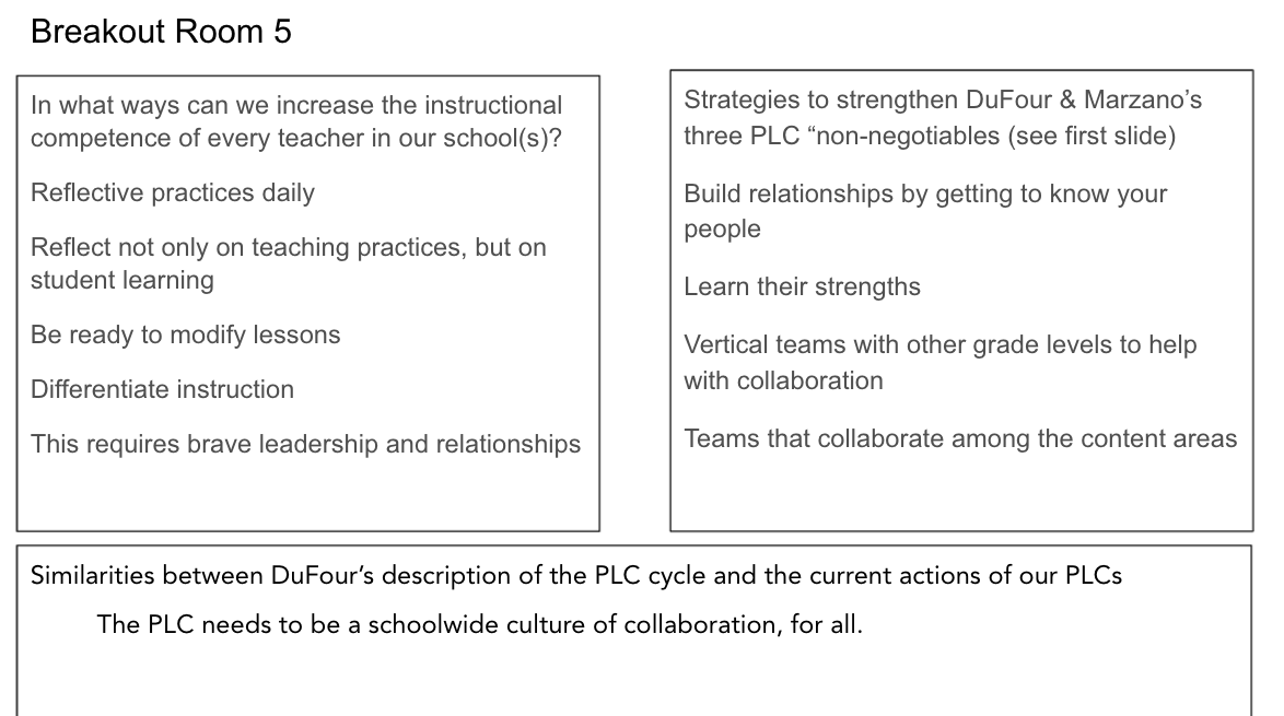 Great morning with our KLN West participants! Thanks to over 50 educators who joined in to build their foundational learning of Marzano's High Reliability Schools. Can't wait for our next session in November! <a href="/al_bpc/">A+ Best Practices Center</a> <a href="/TCSBoardofEd/">T🍏S Board of Ed</a> <a href="/tcss_schools/">Tusc Co Schools</a> <a href="/PelhamSchools/">Pelham City Schools</a> <a href="/UCSTrailblazers/">University Charter School</a>