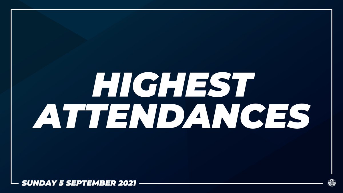 TalkingWoSo's tweet photo. 👥 ATTENDANCES | Regional (Tiers 5 &amp; 6)

A few standout crowds in Tiers 5 and 6 on 05.09.21:

@DHFC_W v Denham United: 284

@LincolnUtdWFC v Borrowash Victoria: 194

@StourbridgeLFC v Kidderminster Harriers: 182

Incredible numbers through the gate - well done all. ✨ https://t.co/PPsDmXzsuH