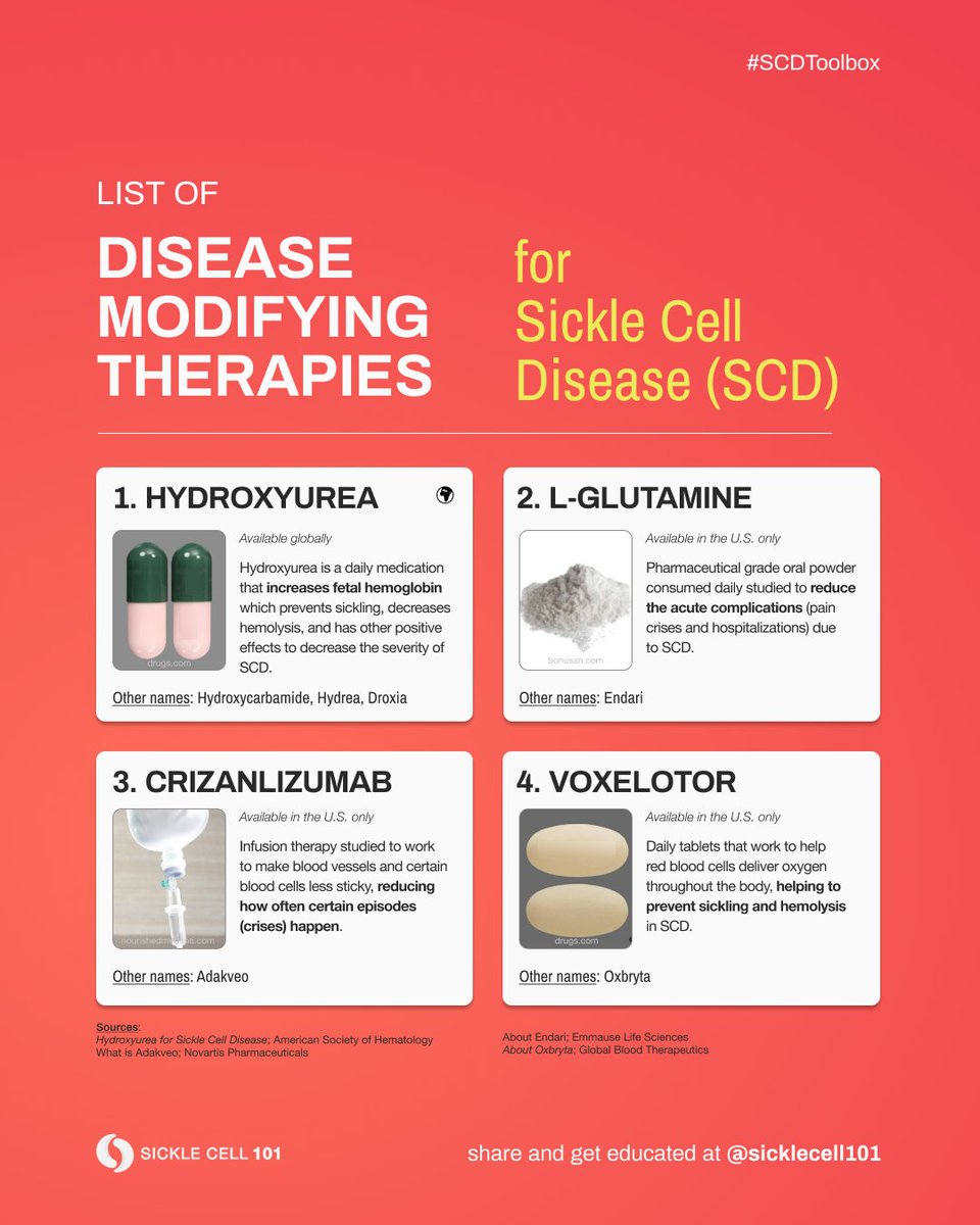sicklecell101's tweet photo. Are you taking any of these therapies?? We’re sharing treatment options to help SLOW the progression of #sicklecell disease.
Check out treatment options for sickle cell disease.
#sicklecell101 #SCDtoolbox #sicklecellawarenessmonth #sicklecellawareness https://t.co/IJJZaDXLxr