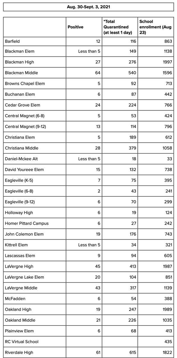 Phil Williams tweet media