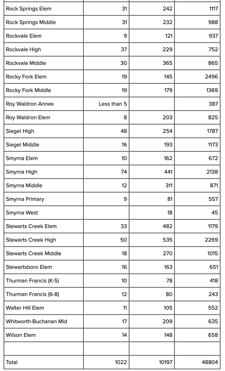 Phil Williams tweet media