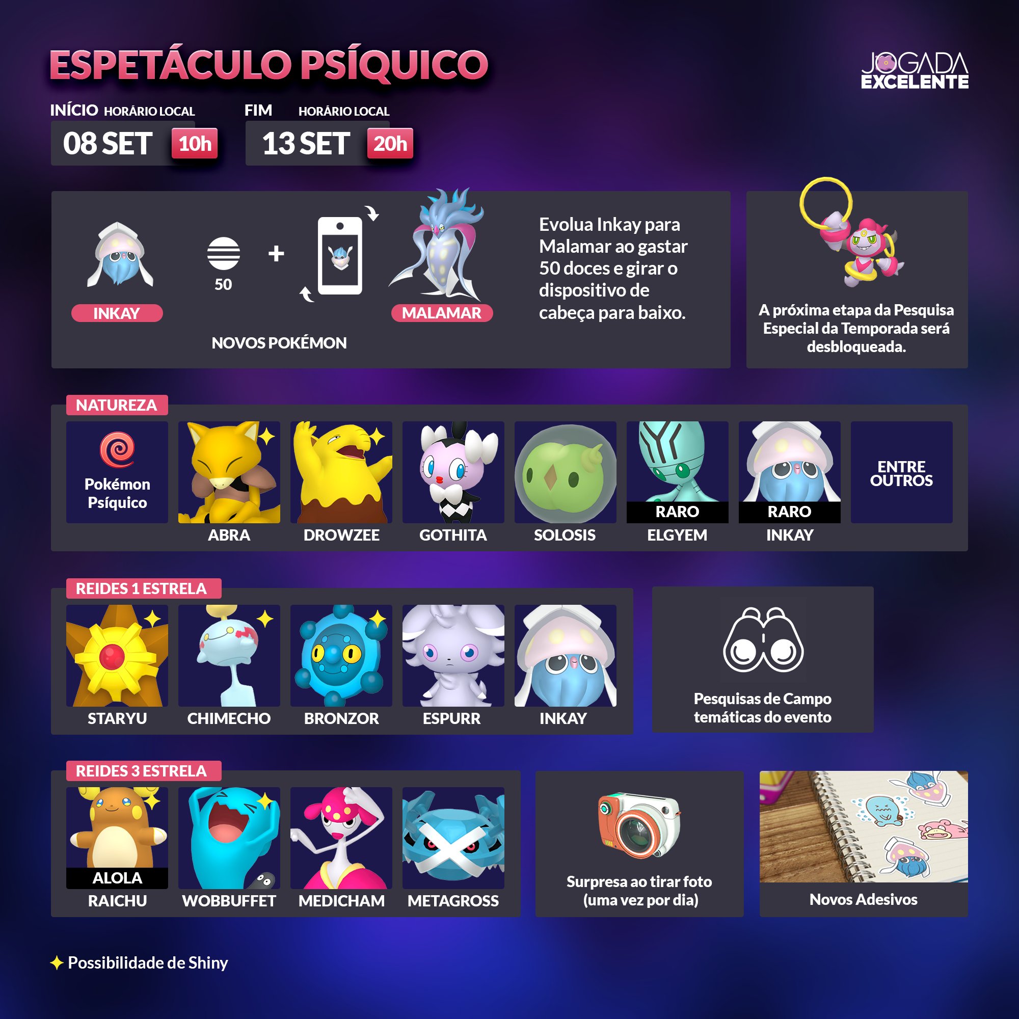 Pokémon Go - Evento Espetáculo Psíquico - Etapas, recompensas