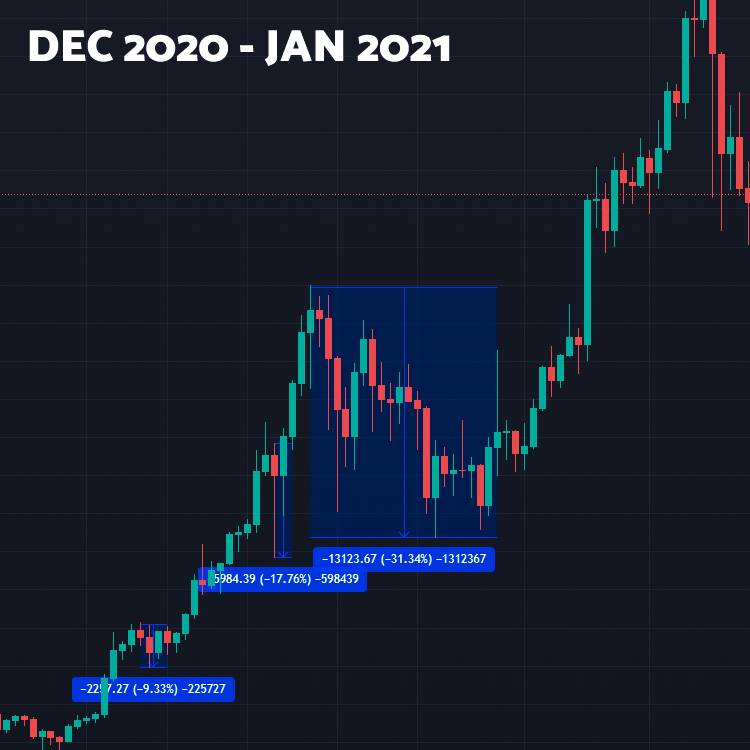 Carl Moon 🌙 tweet media