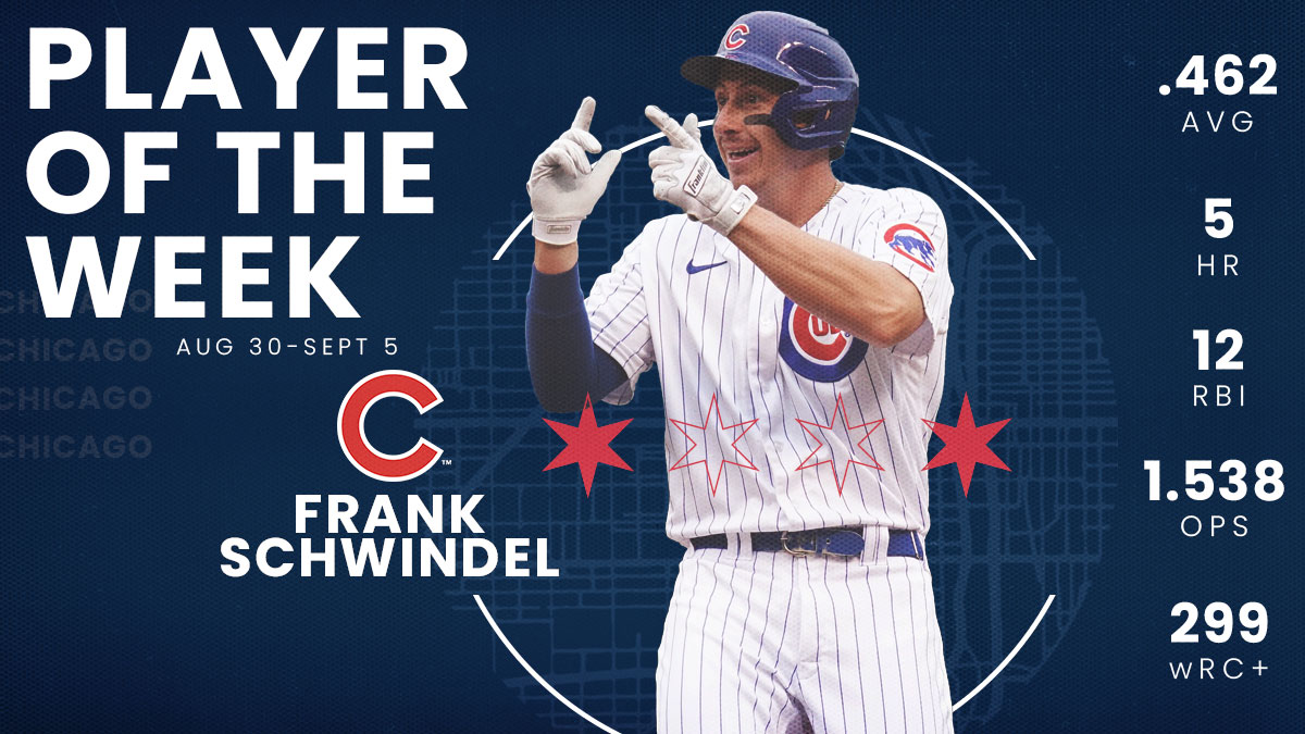 Chicago Cubs on X: Frank the Tank, the NL Player of the Week!   / X
