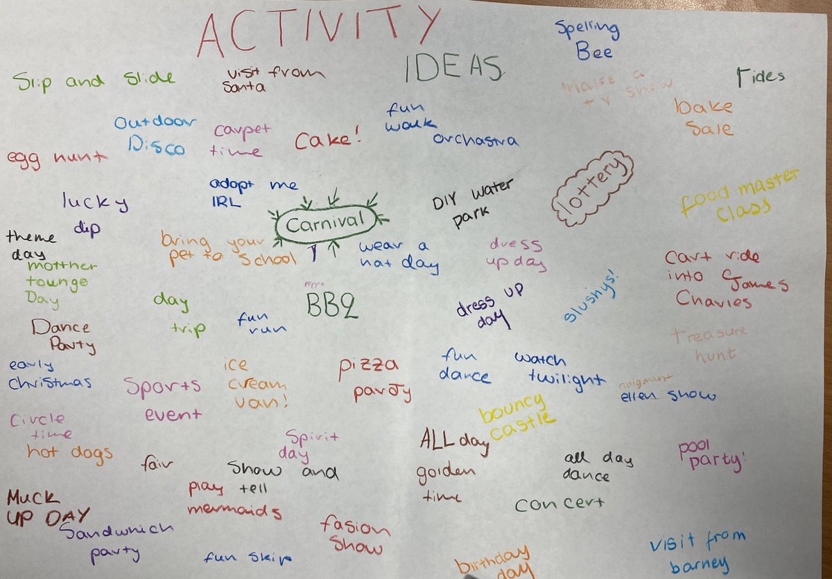 CHS_EventsS3's tweet image. In class today, we have been brainstorming more ideas that we could run as events to raise money for charity and bring people together 👥🎇 We might be looking for someone to pitch ideas to soon @mrmeikle… 🤓👋🏻 @CraigmountHS