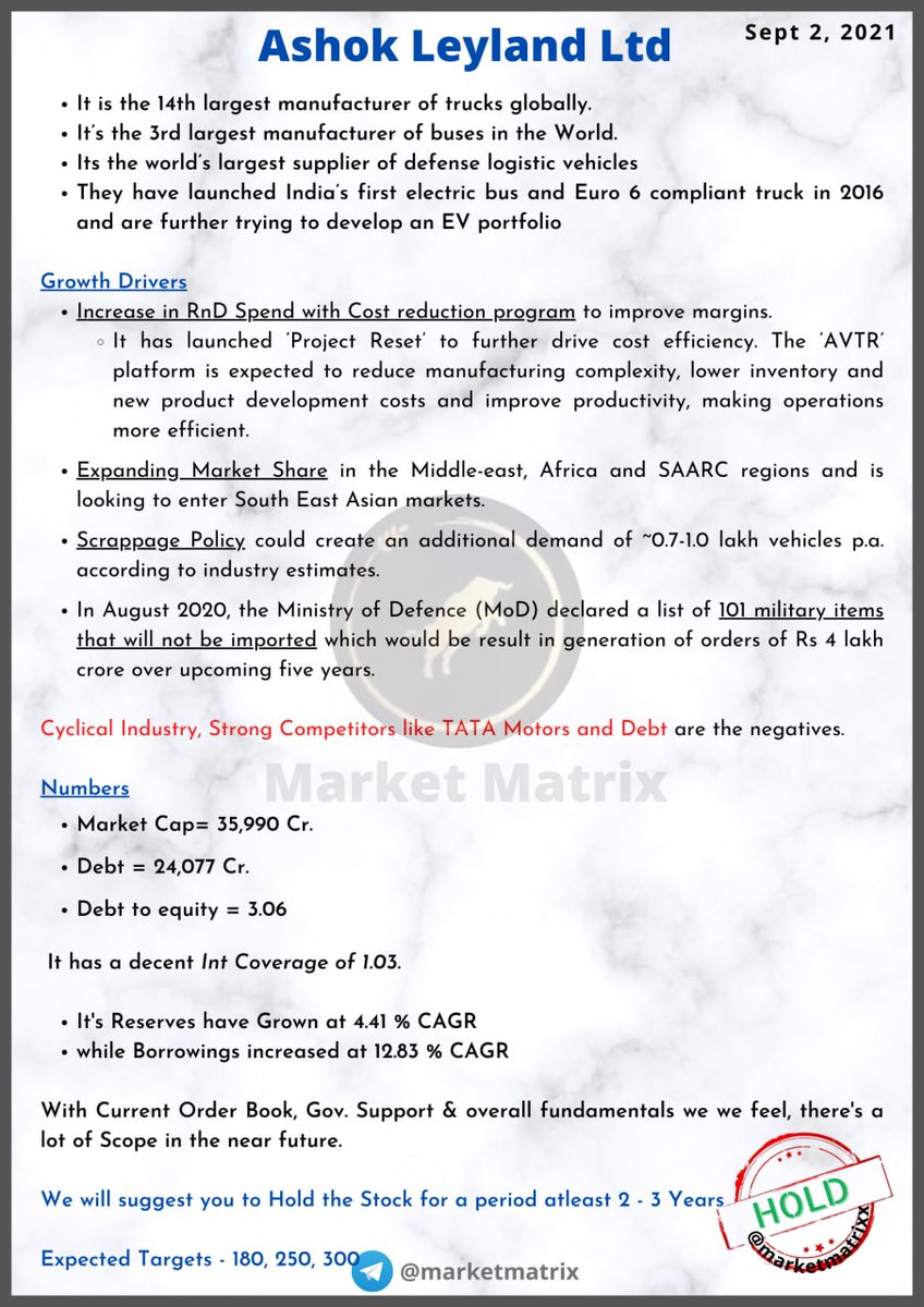 MarketMatrixIn's tweet photo. Guiding members with our view
#marketmatrix
#ashokleyland
#irbinfra
#stockanalysis
#Marketview
#fundamentalview
#fundamentalanalysis 
#StockMarket https://t.co/TaewEw1kmJ