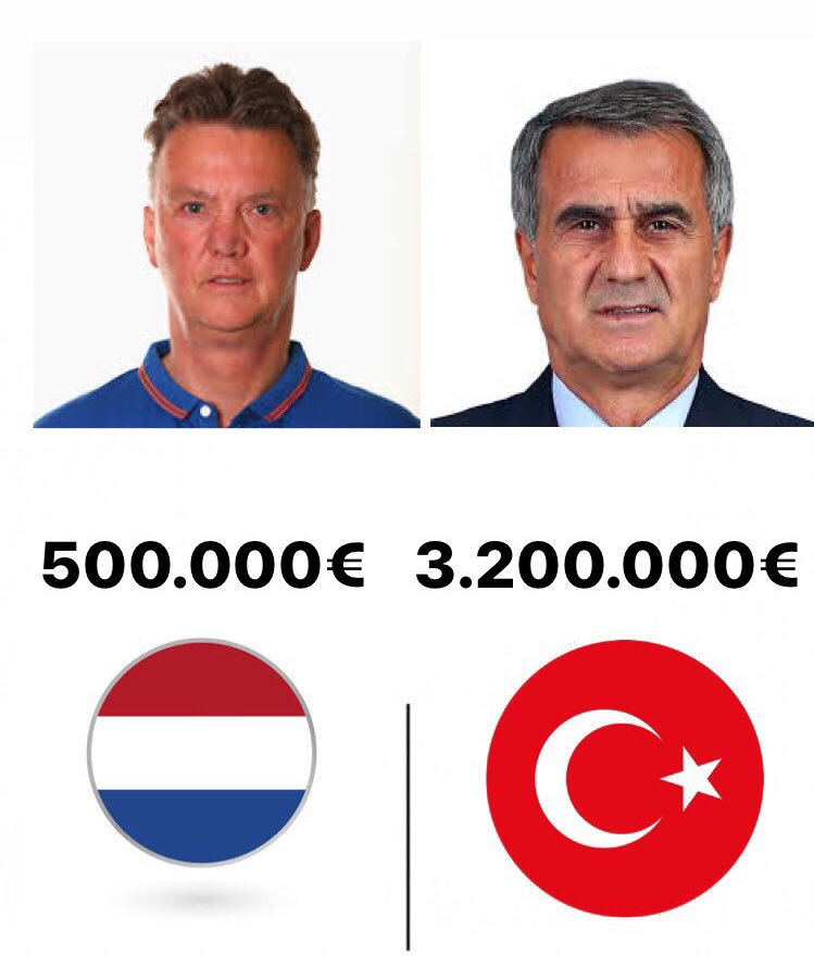 Showbettr's tweet photo. ŞENOL GÜNEŞ !

#NEDTUR #Hollanda #millitakim #bizimcocuklar https://t.co/FUj1od6dWk
