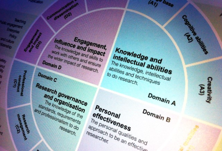 Vitae (@vitae_news) on Twitter photo World café – evolving the RDF framework at #VitaeCon2021 starting at 1:25pm GMT+1 bit.ly/3BLGzRV with @AlysShepard <a href="/YanDing9/">Yan Ding</a> <a href="/YetanotherKateJ/">YetanotherKateJones</a> <a href="/maj_tata/">Mathew Tata</a> <a href="/DrRMoss/">Dr Rachel Moss</a>
<a href="/LouiseElali/">Louise</a> World café – evolving the RDF framework at #VitaeCon2021 starting at 1:25pm GMT+1 bit.ly/3BLGzRV with @AlysShepard <a href="/YanDing9/">Yan Ding</a> <a href="/YetanotherKateJ/">YetanotherKateJones</a> <a href="/maj_tata/">Mathew Tata</a> <a href="/DrRMoss/">Dr Rachel Moss</a>
<a href="/LouiseElali/">Louise</a>