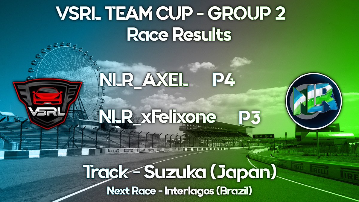 🚨 Provisional Race Results 🚨

What a race we have just witnessed in @VSRL_League Group 2 with our drivers bringing it home in P3 and P4 💪🏻 

Well done to @NLR_Felixone and @NLR_Axel on earning the team a very respectful amount of points from Round 1✅

#NLR #NeverLast #F1
