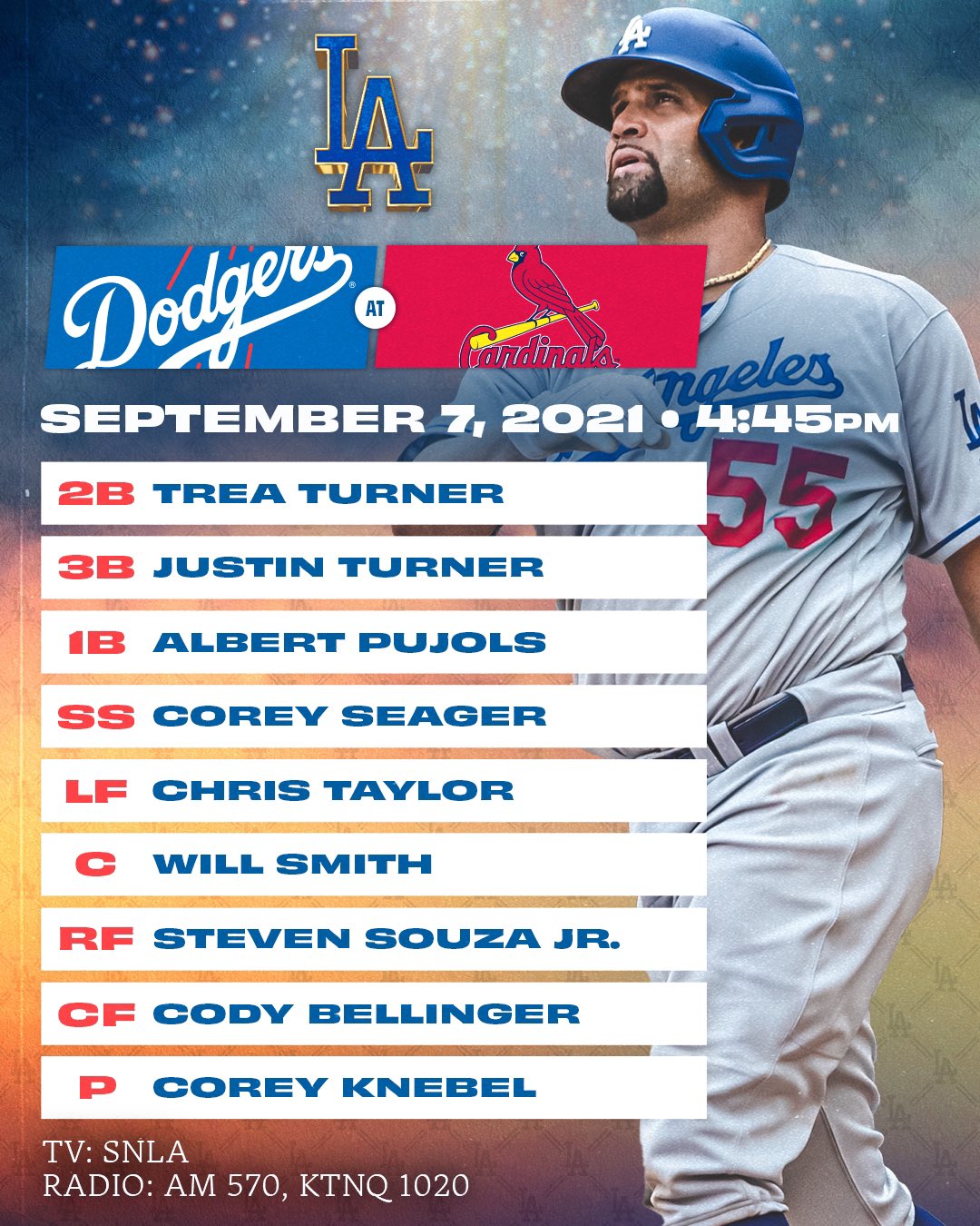 Los Angeles Dodgers Uniform Lineup