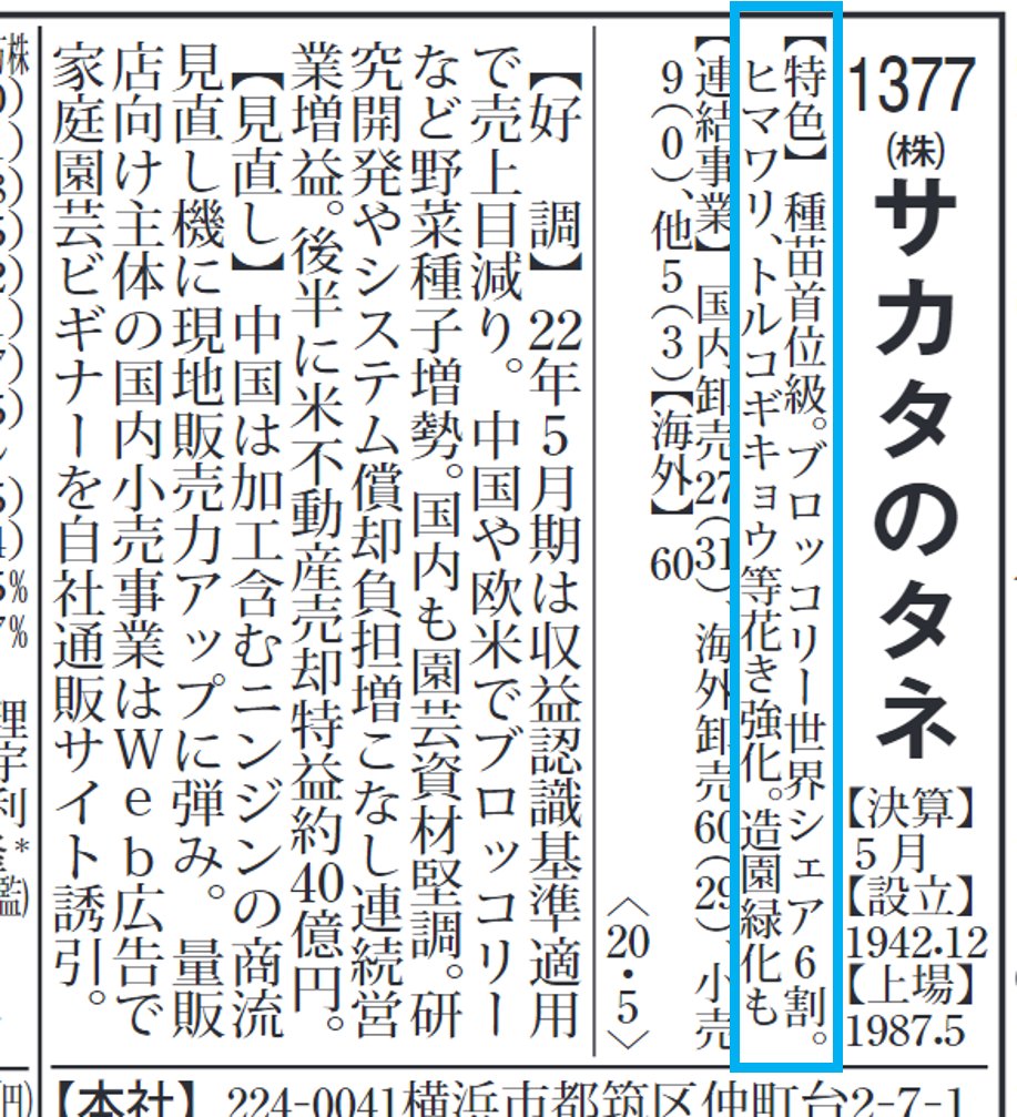 【世界中のブロッコリーが日本生まれ】
～四季報で雑学～

1377サカタのタネは野菜の種などを開発・販売する企業です。ブロッコリーではなんと世界シェア６割！🍀

ブロッコリーだけでなく、様々な製品を海外で販売しています。
