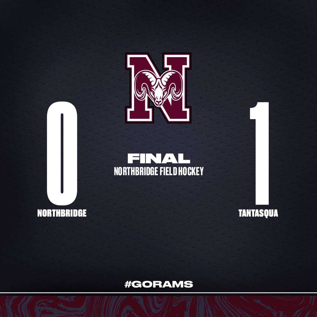 So close! Field Hockey falls to <a href="/AD_TRHS/">Tantasqua Athletics</a> in their season opener. Back at it Friday at Auburn 

<a href="/FieldHockeyNHS/">NHS_FieldHockey🏑</a> 
#GoRams