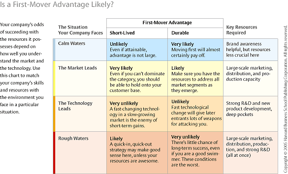 ме mover. One move. Are you move. Move. Express publishing учебники английского.