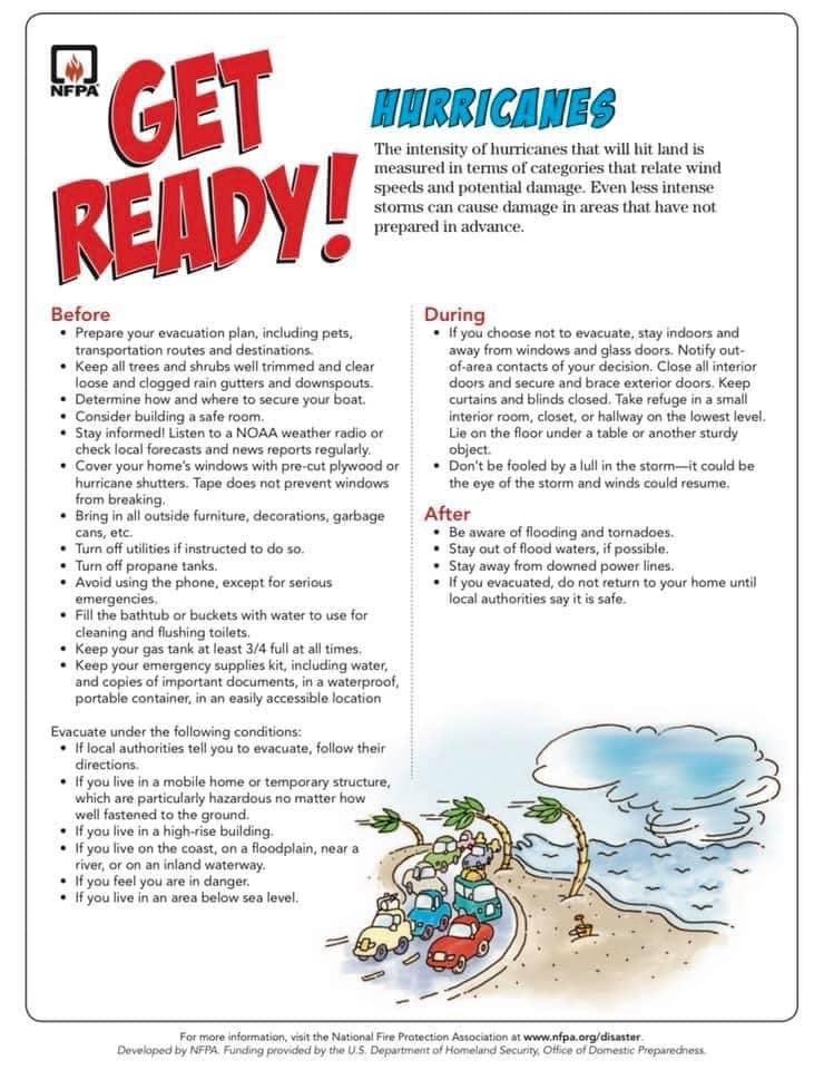 ACFDNL's tweet image. Still a few days out, but never hurts to be prepared