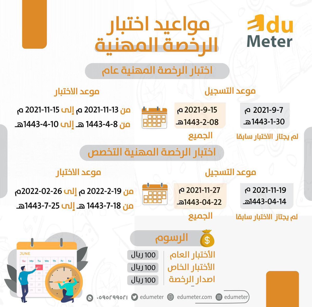 tariqaloufi11's tweet photo. #الرخصة_المهنية_فيزياء https://t.co/cmcbm9Y9P0