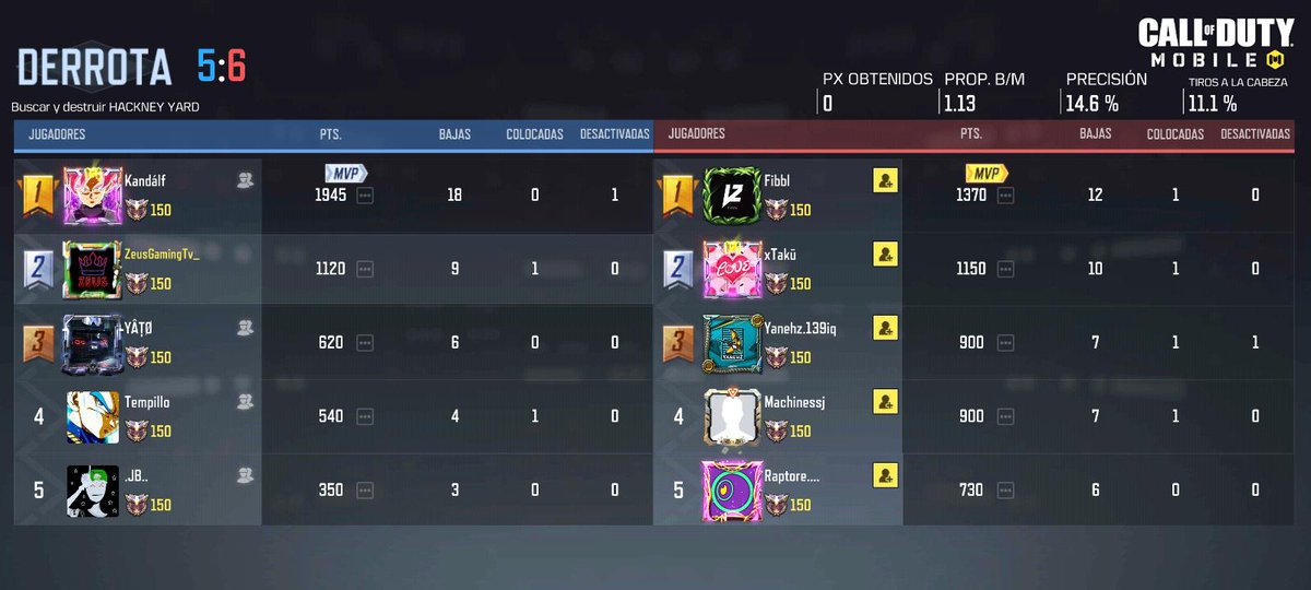 ZeusGamingTv_'s tweet photo. Caemos VS @VusionZ_CODM (1-2) en la Ronda 1/16 de la #MrCup
Mal sabor de boca en el equipo ya que por nada nos quedamos sin pasar de ronda pero enfocados ya en las próximas competiciones 💪 https://t.co/l1ic9NrLiX