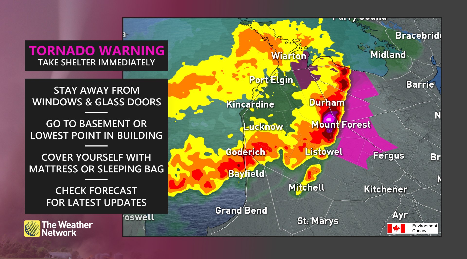 Weather Network Ayr Ontario Cheap Sale head.hesge.ch