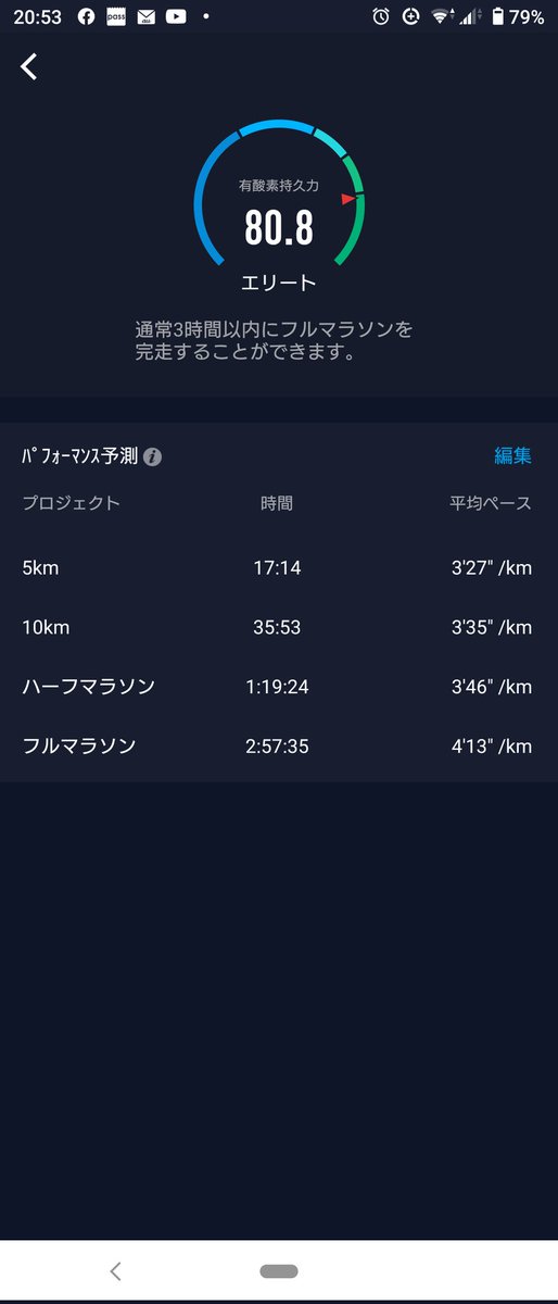 みくろん 10 23ロケットマラソン V Twitter 昨日の30km走ったあとのパフォーマンス予測 5kmは19 32 10km が42 44なのにフルマラソンサブ３はまだまだ無理ッス
