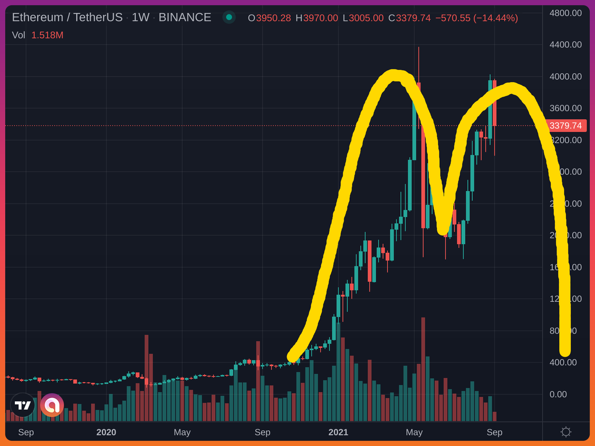 jin.tao.gpu tweet media