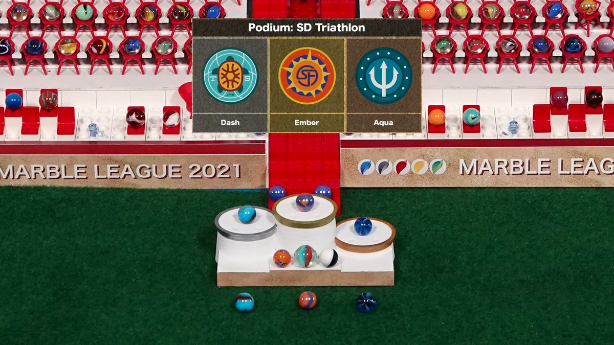 Solar Flares tweet media