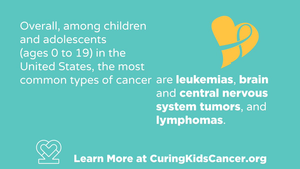 curingcancer's tweet photo. September is #ChildhoodCancerAwarenessMonth
Learn how you can help at https://t.co/IN0LEMfKnt
#HeartForCures #ForTheKids #CuringKidsCancer https://t.co/mYc59HJjBS