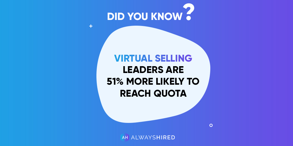 Besides being the only functional response to restrictions created by the pandemic, virtual selling also makes for an excellent solution for lowering the cost of sales and adapting to the customers’ changing desires. 

#alwayshired #bootcamp #sales #industry #techsales