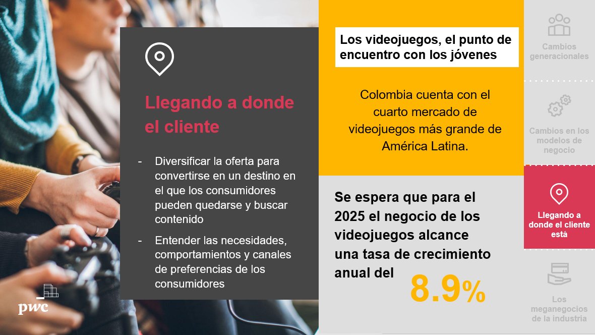 PwC_Colombia's tweet image. .@JorgeMarioAnez “Los videojuegos son el punto de encuentro con los jóvenes. Actualmente, Colombia cuenta con el cuarto mercado de videojuegos más grande de América Latina.” #GFACCT2021 #PwCOutlook #Datatainment