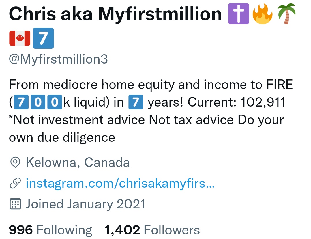 1️⃣,4️⃣0️⃣0️⃣ Amigos! 🪅

I know *you can do this. We have more work to do🥊 Thank you everyone 🙏
#WednesdayMotivation