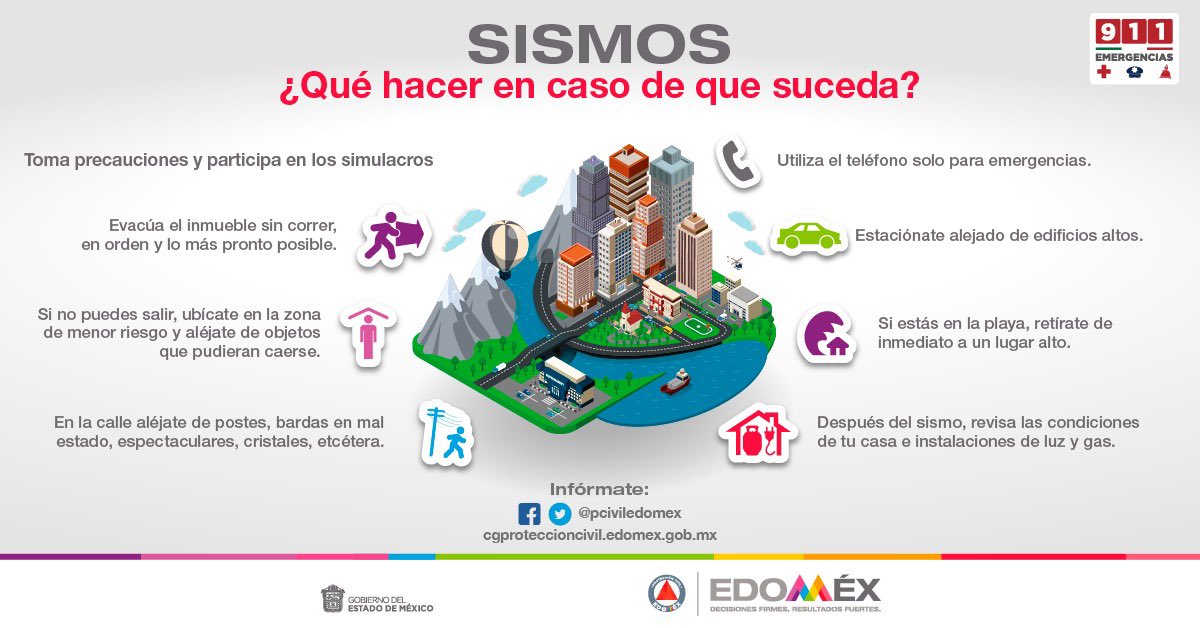 _lildeath's tweet image. voy recopilar cosas que me aparezcan sobre la situación de México que capaz le le pueda servir a alguien