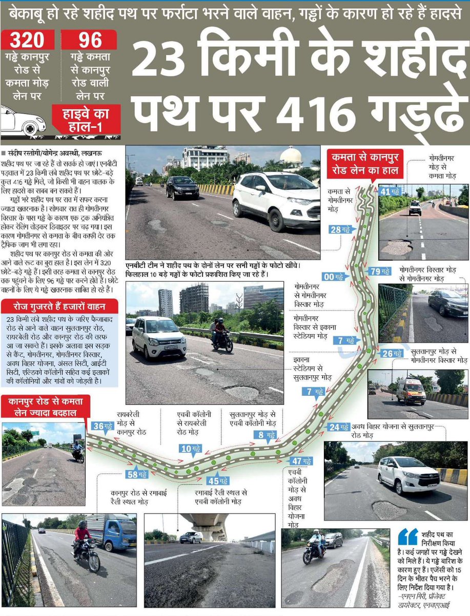 आदित्यनाथ जी ने दिन रात मेहनत करके
 “साढ़े चार साल में चार सौ सोलह गढ्ढे बनाये”
उन्होंने विकास का दावा किया था सड़क नही तो गढ्ढे ही सही विकास तो होकर ही रहेगा।