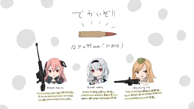 M2まとめ #ドルフロ #M2HB 
