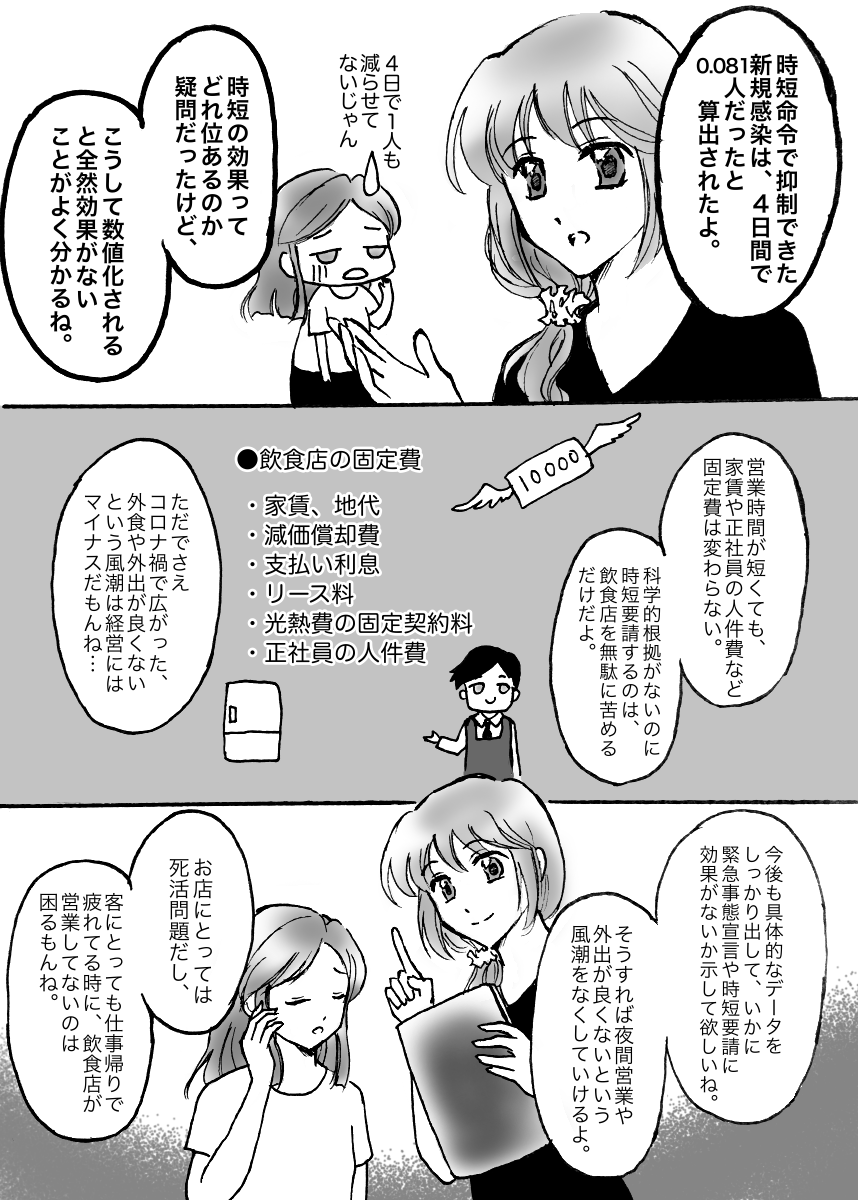 緊急事態宣言延長反対 Twitter Search