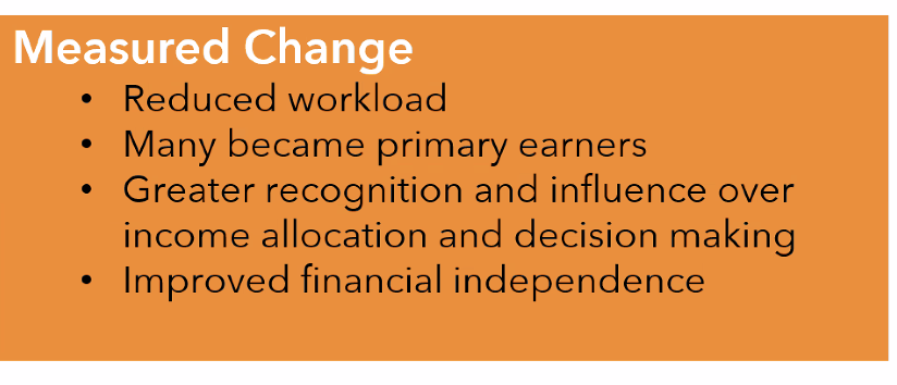 Aus4E's tweet photo. Isuri Munasinghe explained how @MDFGlobal's ongoing monitoring processes identified challenges faced by #women employees with a business partner.

Working with the business to address these issues improved retention of women along with the below 👇🏽

#EWIM2021 https://t.co/OkkdKPoLET