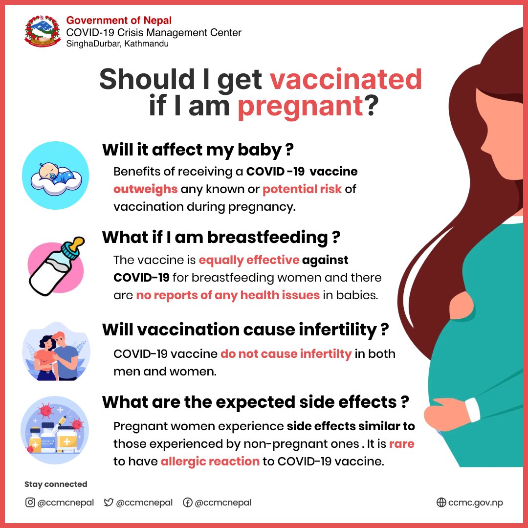 Pregnancy &amp; COVID FAQs

#MaskUp
#safety
#ccmc
#SmartLockdown