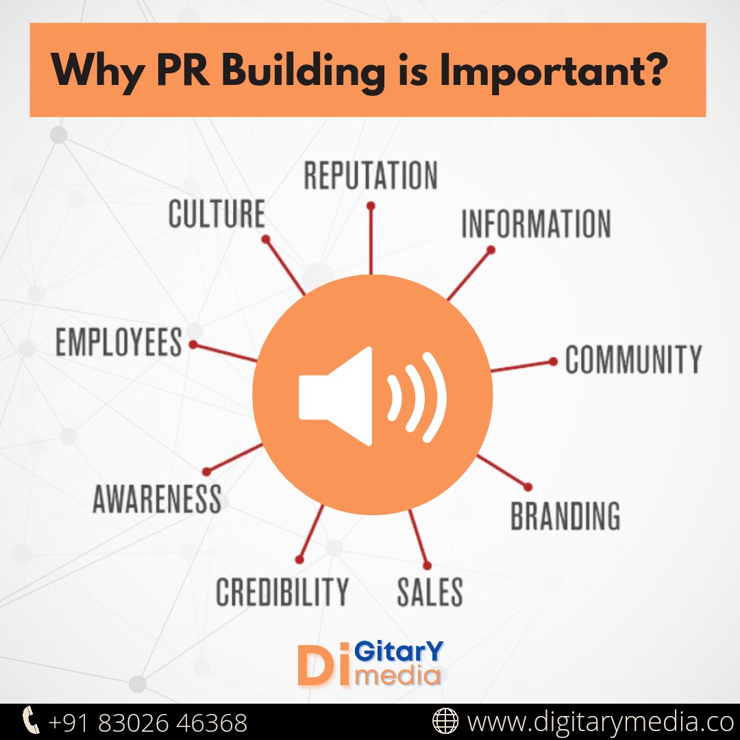 digitarymedia's tweet photo. It is about sending the right messages to the right place and the right people, creating a stronger brand reputation.

 #brand #marketing #branding #socialmedia #pr #people #digitalmarketing #advertising #socialmediamarketing #personalbranding https://t.co/xWURIExex2