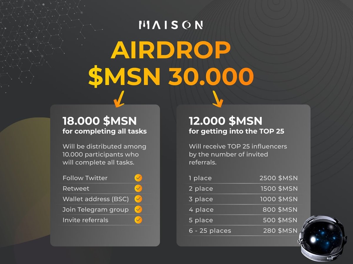 PancakeAirdrop's tweet photo. 🕵🏻‍♂️ Airdrop: Maison Capital  
💲 Reward: 30,000 $MSN
👨‍👨‍👧 Referral: 12,000 $MSN
⏳ Distribution: 5 October, 2021
📰 End Date: 30 September, 2021
🌐 Website: https://t.co/8TOXSf0ttl

🟠 Go To Airdrop Page
https://t.co/4ViQ93nDTs https://t.co/kQEgdUnOj8