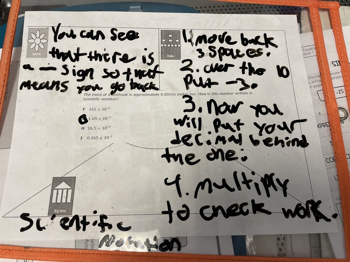 bobcatmath's tweet photo. Depth and Complexity Icons to help students dive deeper into a math problem. By the end of the year, this should be second nature to Barton students! #BartonStrong #BartonWay @HaysBMS https://t.co/UzZugtWxm7