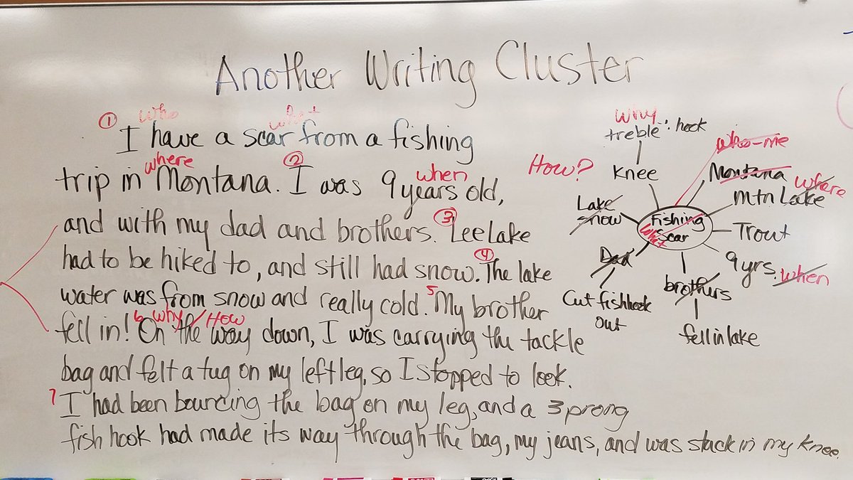 LibbyHancock14's tweet image. Priming the well w/ another Quick Write from personal Hearts &amp;amp; Scars pages. Last week students learned/wrote @ Cluster Writing; now focus, add details as they emerge (web on right), then create a 5W+H paragraph. Easy peasy--even my ELL kept going! #alpineschools