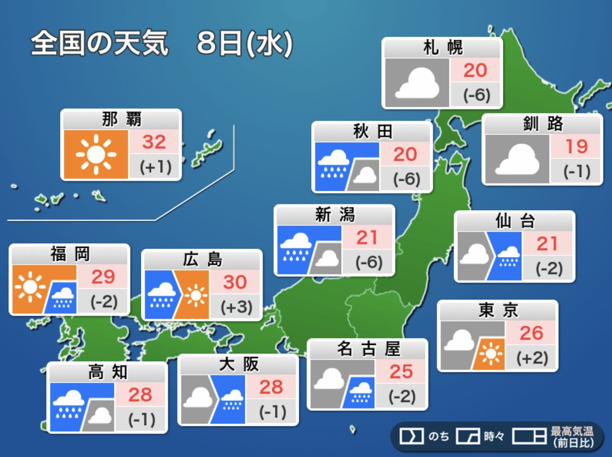 九月病 Twitter Search 九月病 Twitter Search